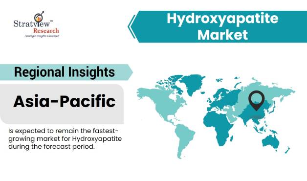 Hydroxyapatite-Market-Regional-Analysis